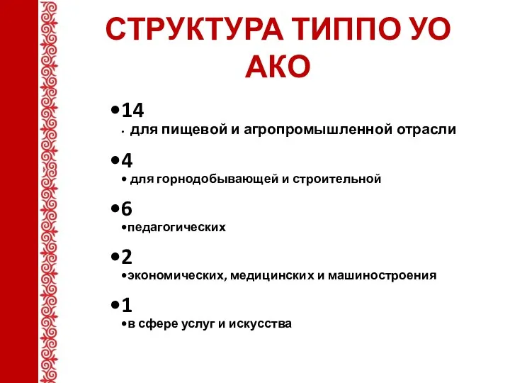 СТРУКТУРА ТИППО УО АКО 14 для пищевой и агропромышленной отрасли 4