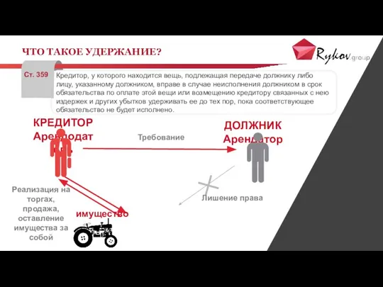 Кредитор, у которого находится вещь, подлежащая передаче должнику либо лицу, указанному