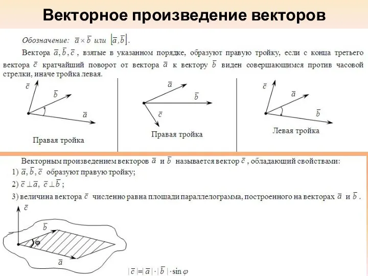 Векторное произведение векторов