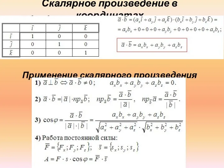 Скалярное произведение в координатах Применение скалярного произведения