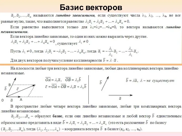 Базис векторов