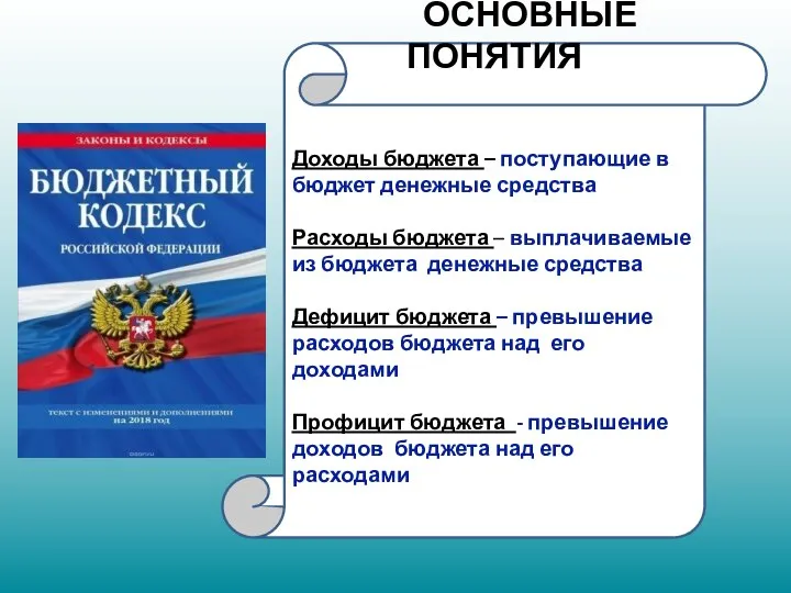 ОСНОВНЫЕ ПОНЯТИЯ Доходы бюджета – поступающие в бюджет денежные средства Расходы