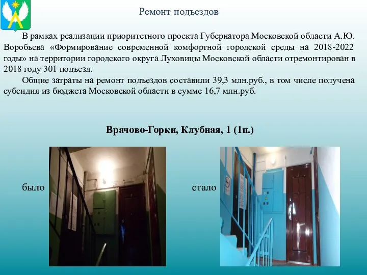 Ремонт подъездов В рамках реализации приоритетного проекта Губернатора Московской области А.Ю.