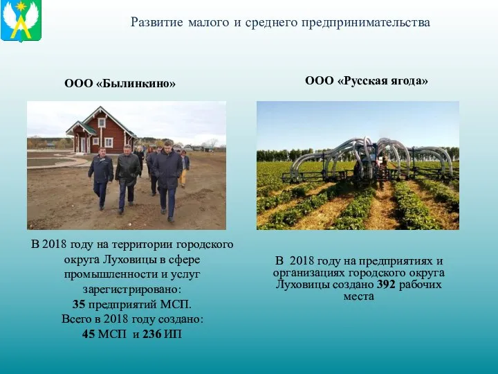 Развитие малого и среднего предпринимательства В 2018 году на территории городского