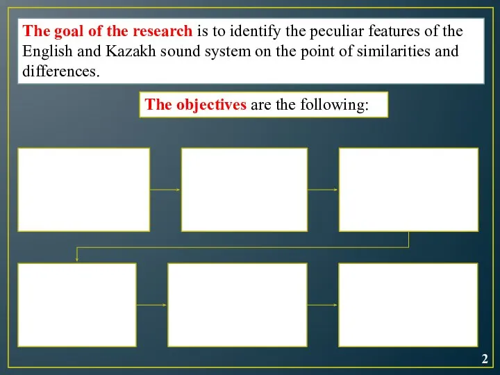 The objectives are the following: The goal of the research is