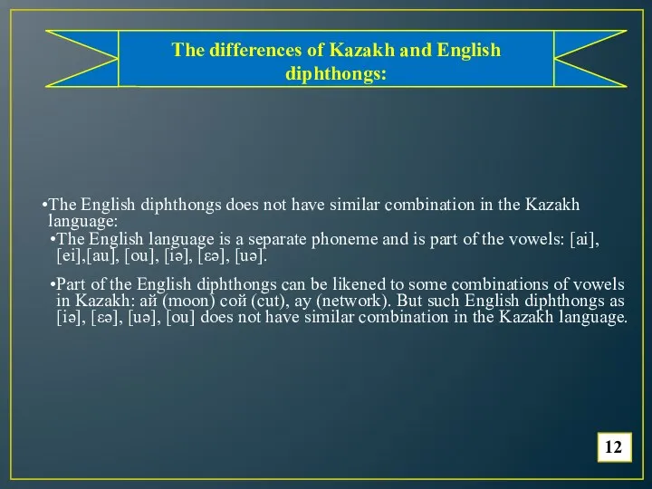 12 The differences of Kazakh and English diphthongs: The English diphthongs