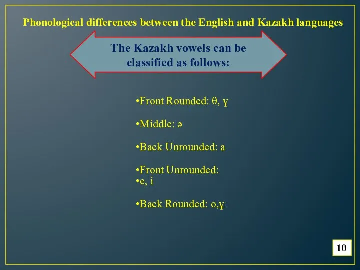 10 Phonological differences between the English and Kazakh languages Front Rounded: