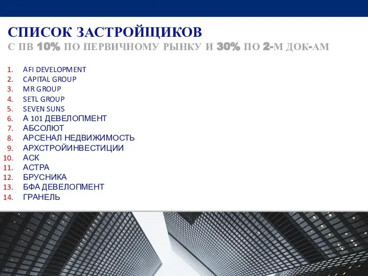 СПИСОК ЗАСТРОЙЩИКОВ С ПВ 10% ПО ПЕРВИЧНОМУ РЫНКУ И 30% ПО