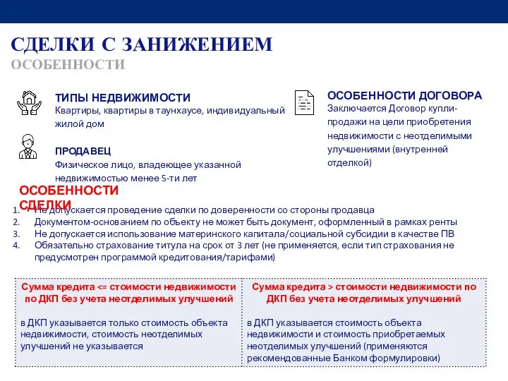 Не допускается проведение сделки по доверенности со стороны продавца Документом-основанием по