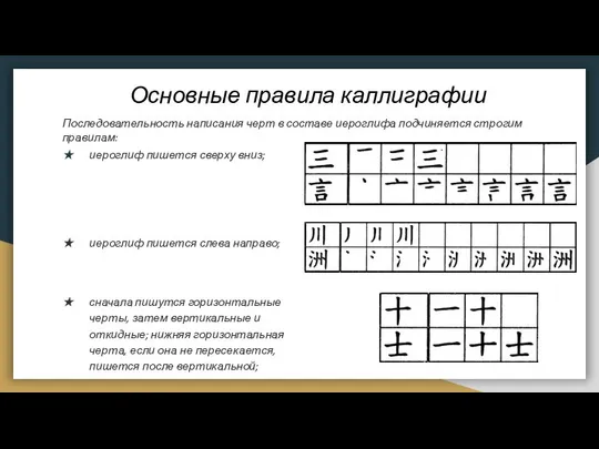 Основные правила каллиграфии иероглиф пишется сверху вниз; иероглиф пишется слева направо;