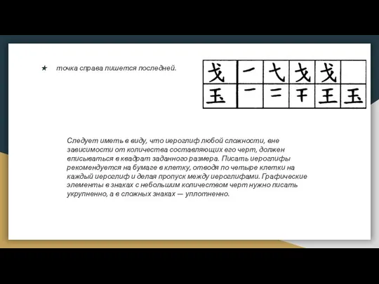 точка справа пишется последней. Следует иметь в виду, что иероглиф любой