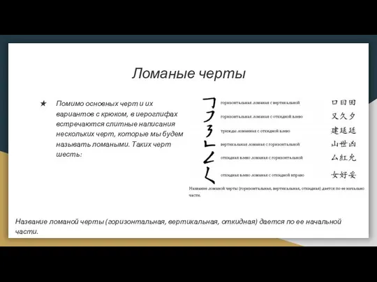 Ломаные черты Помимо основных черт и их вариантов с крюком, в