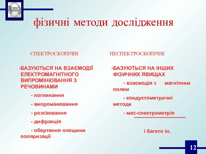 фізичні методи дослідження СПЕКТРОСКОПІЧНІ НЕСПЕКТРОСКОПІЧНІ БАЗУЮТЬСЯ НА ВЗАЄМОДІЇ ЕЛЕКТРОМАГНІТНОГО ВИПРОМІНЮВАННЯ З