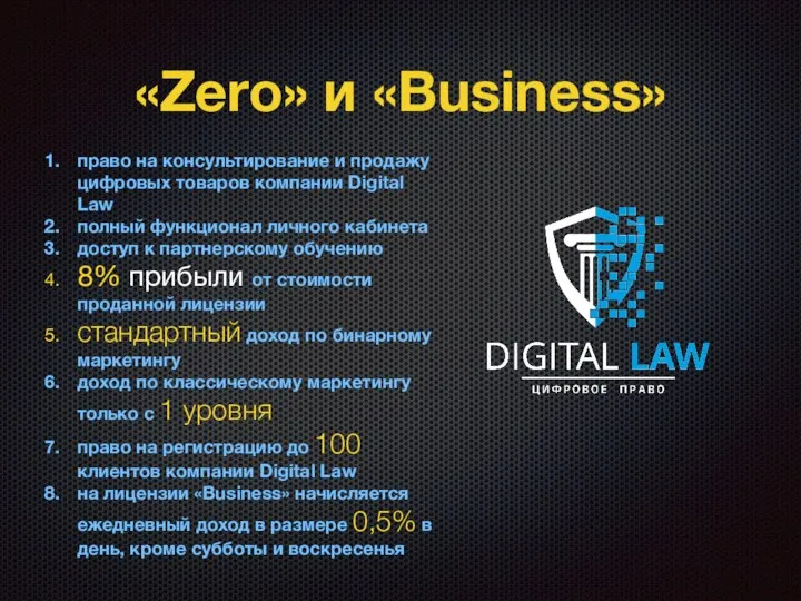 «Zero» и «Business» право на консультирование и продажу цифровых товаров компании