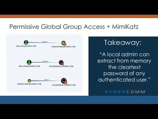 Permissive Global Group Access + MimiKatz “A local admin can extract