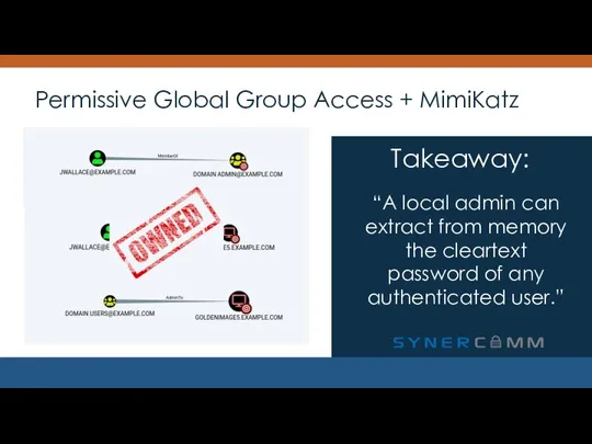 Permissive Global Group Access + MimiKatz “A local admin can extract