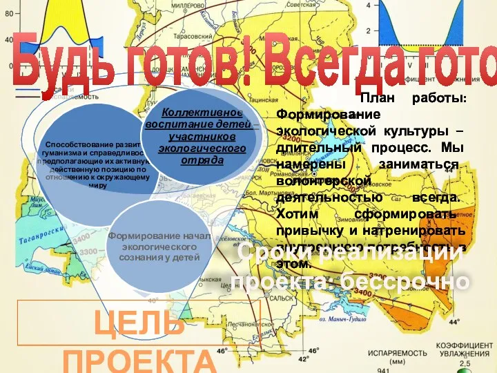 План работы: Формирование экологической культуры – длительный процесс. Мы намерены заниматься