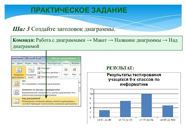 ПРАКТИЧЕСКОЕ ЗАДАНИЕ Шаг 3 Создайте заголовок диаграммы. Команда: Работа с диаграммами