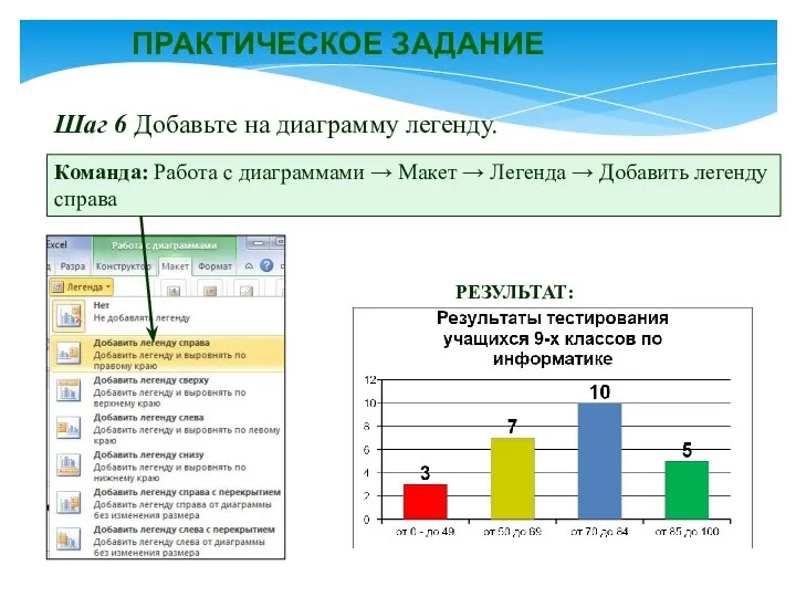 ПРАКТИЧЕСКОЕ ЗАДАНИЕ Шаг 6 Добавьте на диаграмму легенду. Команда: Работа с