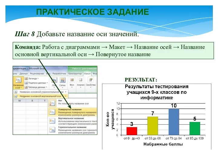 ПРАКТИЧЕСКОЕ ЗАДАНИЕ Шаг 8 Добавьте название оси значений. Команда: Работа с