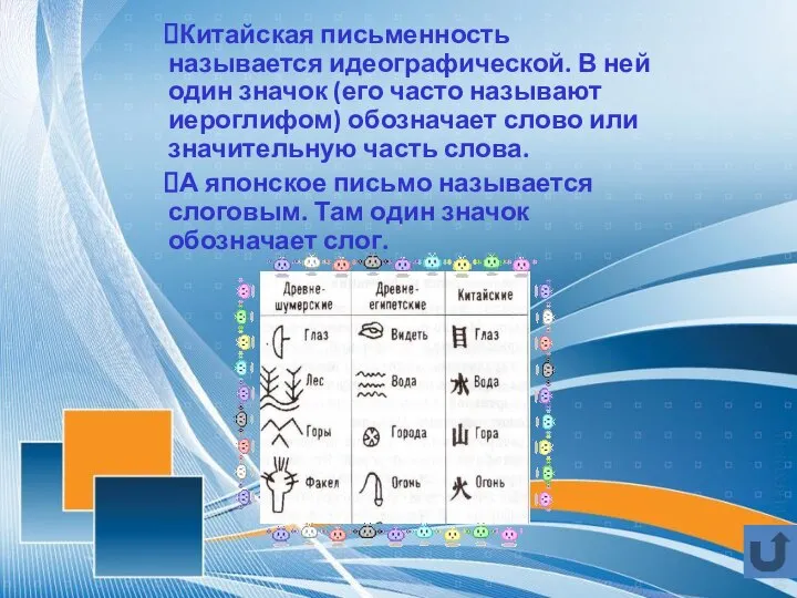 Китайская письменность называется идеографической. В ней один значок (его часто называют