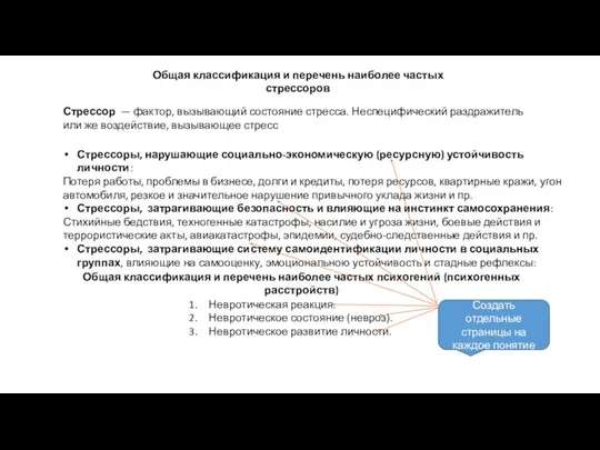 Стрессор — фактор, вызывающий состояние стресса. Неспецифический раздражитель или же воздействие,