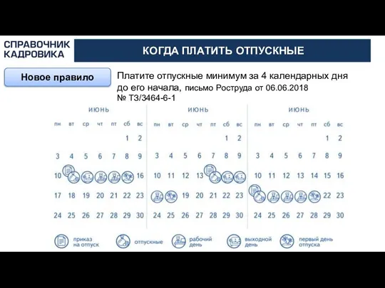 АКТИОН-МЦФЭР КОГДА ПЛАТИТЬ ОТПУСКНЫЕ Новое правило Платите отпускные минимум за 4