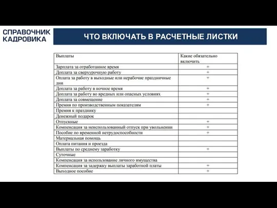 АКТИОН-МЦФЭР ЧТО ВКЛЮЧАТЬ В РАСЧЕТНЫЕ ЛИСТКИ