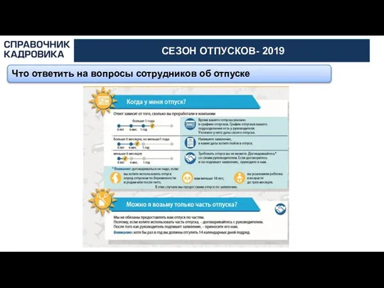 АКТИОН-МЦФЭР СЕЗОН ОТПУСКОВ- 2019 Что ответить на вопросы сотрудников об отпуске