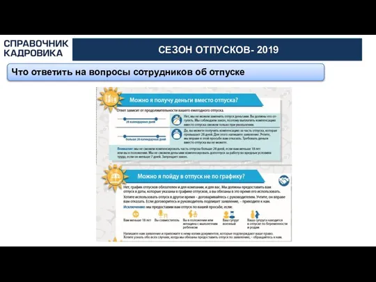 АКТИОН-МЦФЭР СЕЗОН ОТПУСКОВ- 2019 Что ответить на вопросы сотрудников об отпуске