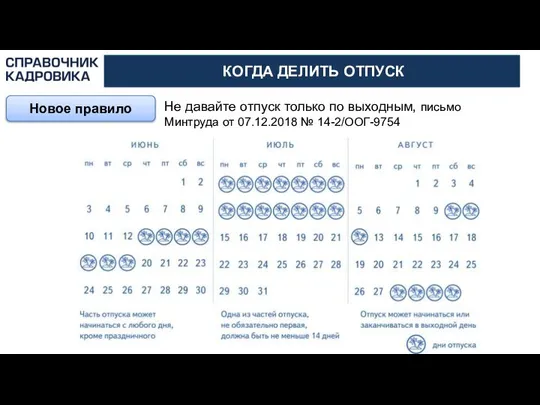 АКТИОН-МЦФЭР КОГДА ДЕЛИТЬ ОТПУСК Новое правило Не давайте отпуск только по