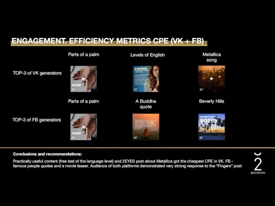 ENGAGEMENT. EFFICIENCY METRICS CPE (VK + FB) Conclusions and recommendations: Practically