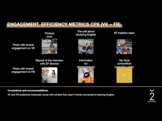 ENGAGEMENT. EFFICIENCY METRICS CPE (VK + FB) Conclusions and recommendations: VK