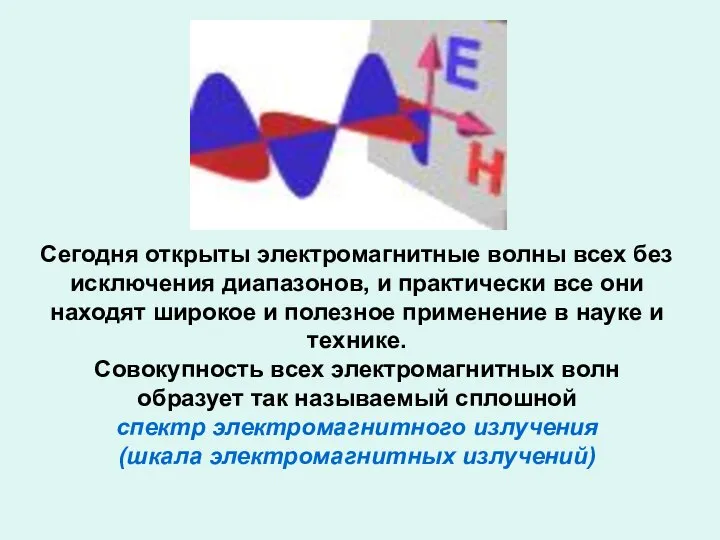 Сегодня открыты электромагнитные волны всех без исключения диапазонов, и практически все