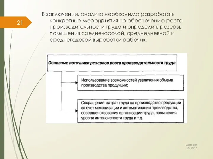 October 25, 2016 В заключении, анализа необходимо разработать конкретные мероприятия по