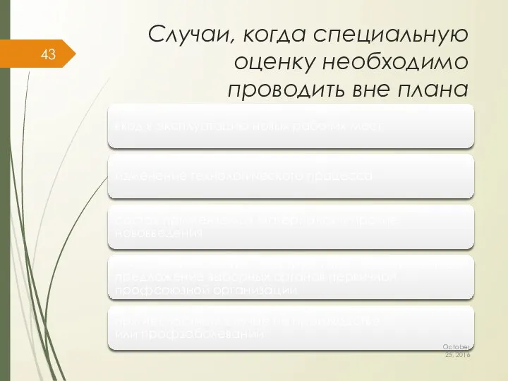 Случаи, когда специальную оценку необходимо проводить вне плана ввод в эксплуатацию