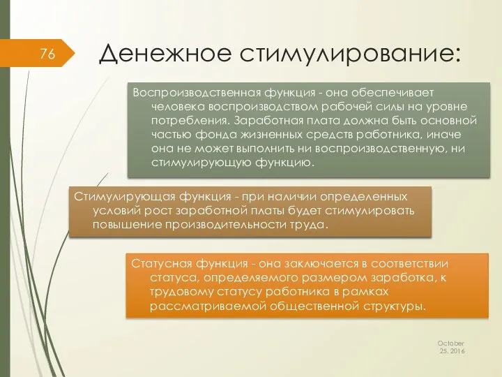 Денежное стимулирование: Воспроизводственная функция - она обеспечивает человека воспроизводством рабочей силы