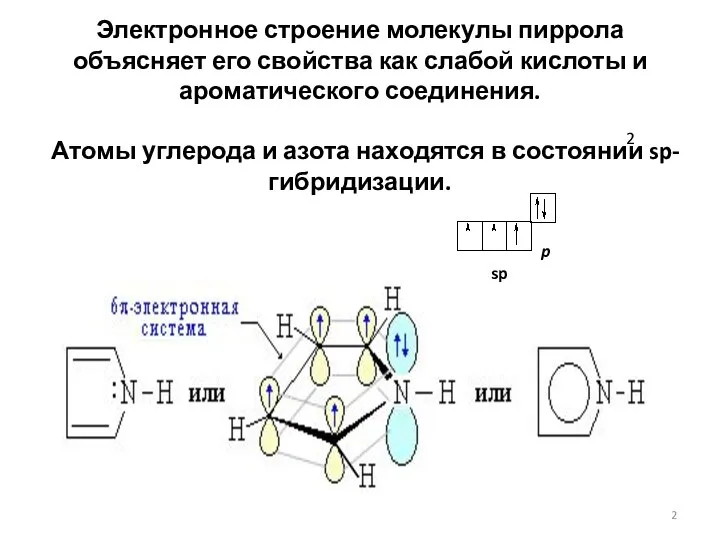 Электронное строение молекулы пиррола объясняет его свойства как слабой кислоты и