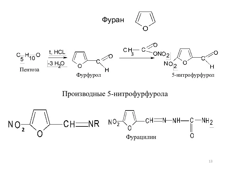 Фуран 2 3 Пентоза Фурфурол 5-нитрофурфурол Производные 5-нитрофурфурола 2 Фурацилин 2
