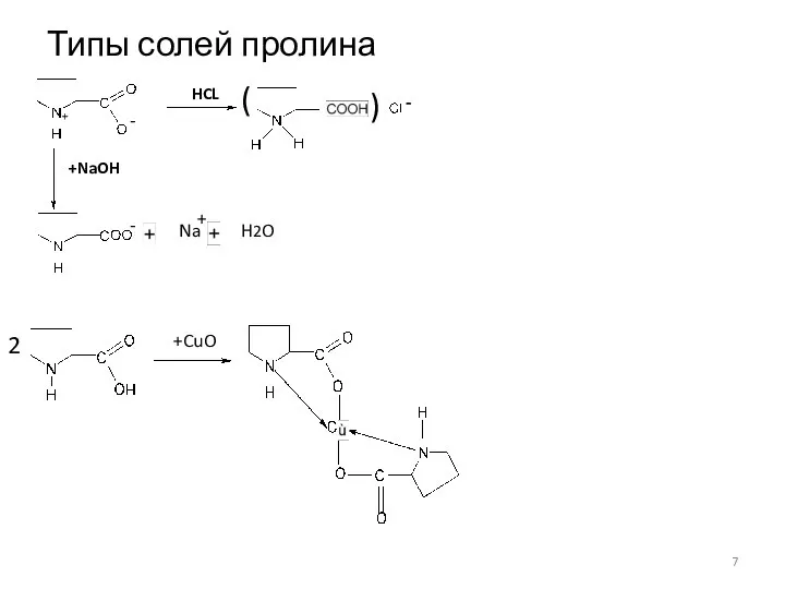 Типы солей пролина +CuO + HCL ( ) - - Na + H2O 2 - +NaOH