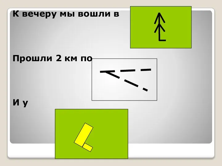 К вечеру мы вошли в Прошли 2 км по И у сделали привал.