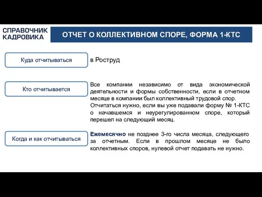 ОТЧЕТ О КОЛЛЕКТИВНОМ СПОРЕ, ФОРМА 1-КТС Куда отчитываться Все компании независимо