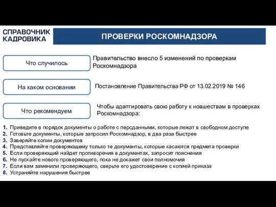 ПРОВЕРКИ РОСКОМНАДЗОРА Что случилось Правительство внесло 5 изменений по проверкам Роскомнадзора