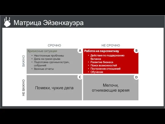 Матрица Эйзенхауэра Помехи, чужие дела Мелочи, отнимающие время Кризисные ситуации Неотложные