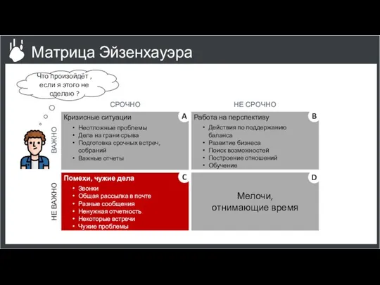 Матрица Эйзенхауэра Мелочи, отнимающие время Кризисные ситуации Неотложные проблемы Дела на