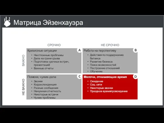 Матрица Эйзенхауэра Кризисные ситуации Неотложные проблемы Дела на грани срыва Подготовка