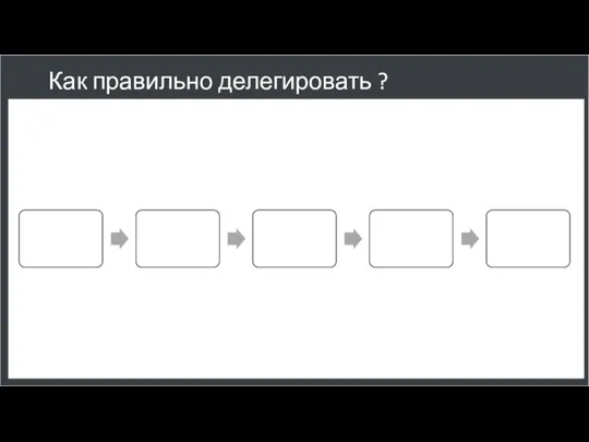 Как правильно делегировать ?