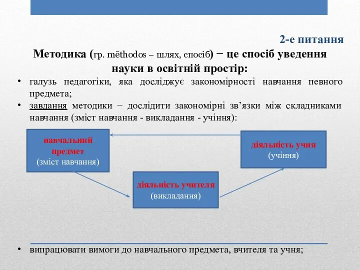 2-е питання Методика (гр. mēthodos − шлях, спосіб) − це спосіб