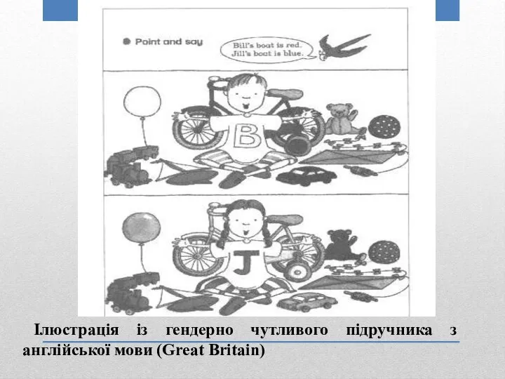 Ілюстрація із гендерно чутливого підручника з англійської мови (Great Britain)