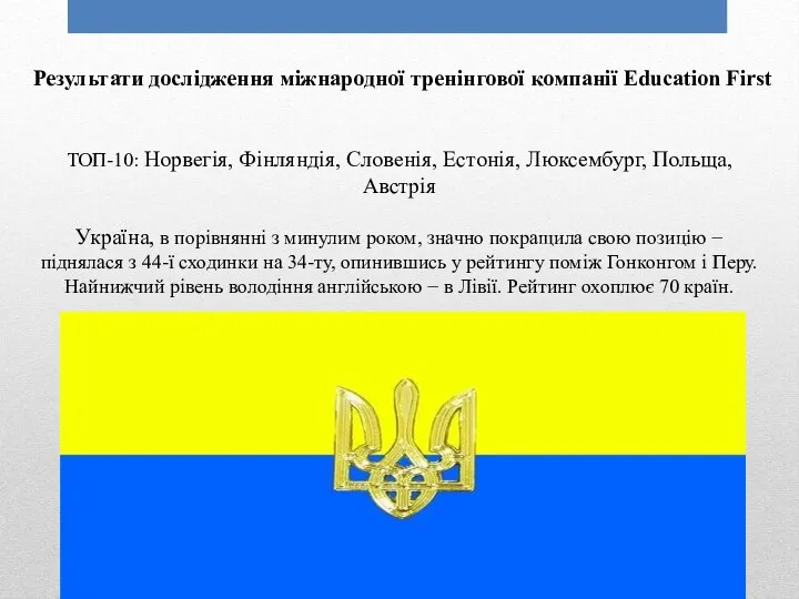 Результати дослідження міжнародної тренінгової компанії Education First ТОП-10: Норвегія, Фінляндія, Словенія,